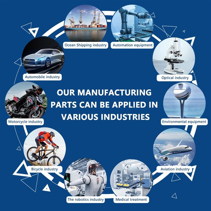 CNC Milling Machining